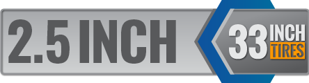 2.5 INCH SYSTEMS