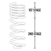 5" Dual Rate Long Travel Coil Spring Kit [4 DOOR] - FTS24154 - Image 2