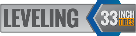 LEVELING